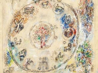 Nice : Le musée Chagall enrichit sa collection