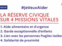 Réserve civique : lancement d'une plateforme nationale jeveuxaider.gouv.fr