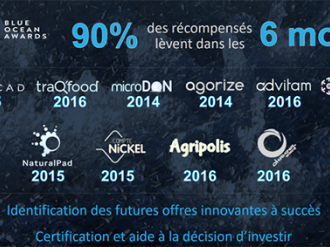 Appel à Candidature ouvert pour Blue Ocean Awards, l'une des compétitions les plus prestigieuses dédiée à l'Innovation