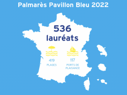 Les plages et ports labellisés Pavillon Bleu 2022 dans les A-M