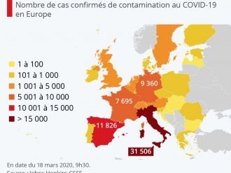 La progression du Coronavirus en Europe 