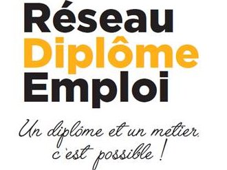 Réseau Diplôme Emploi - l'Appel à projets 2022 de la Ville de Nice est lancé !