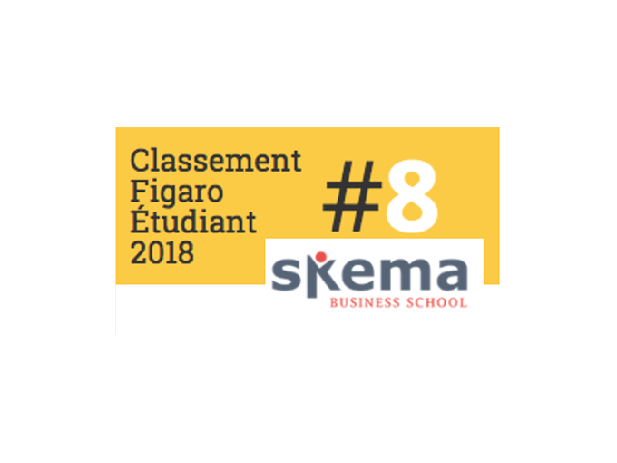 SKEMA Business School :