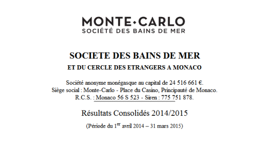 Résultats Consolidés de la Société des Bains de Mer pour l'exercice 2014-2015