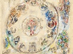 Nice : Le musée Chagall enrichit sa collection