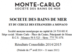 Résultats Consolidés de la Société des Bains de Mer pour l'exercice 2014-2015
